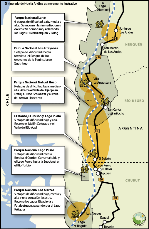 Mapa ilustrativo de los recorridos